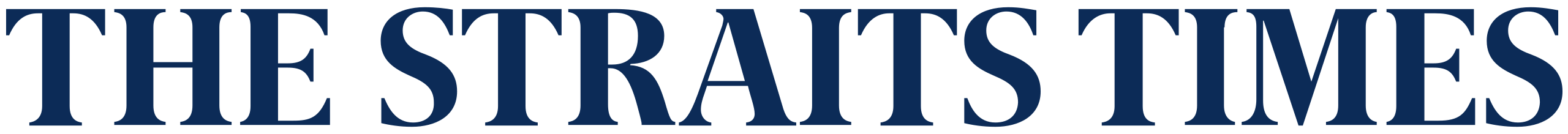 The_Straits_Times_Logo-svg